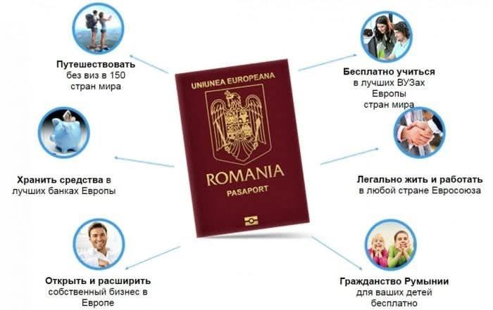 Гражданство Румынии мошенничество